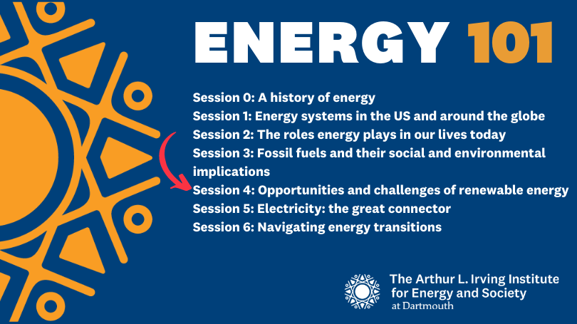 Energy 101 graphic