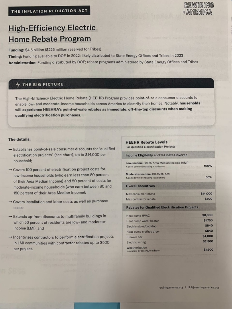 An image of a flyer describing Vermont's rebate program